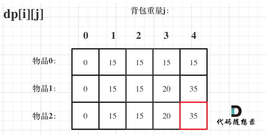 image-20211021103337381