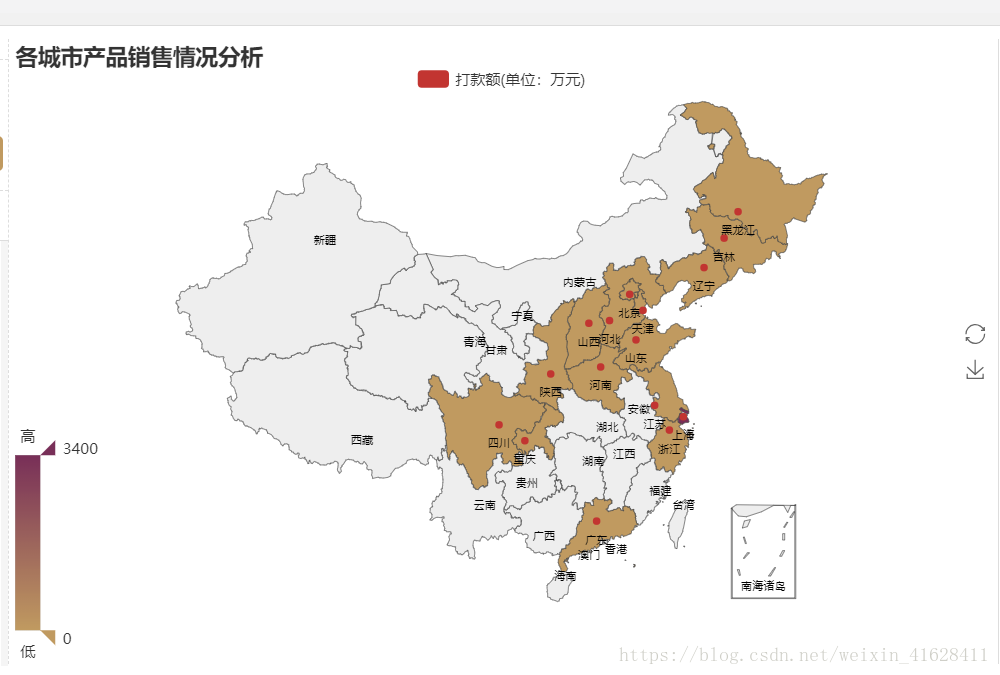修改前