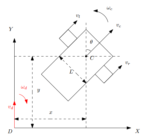 d51c225bf86ab2b853b10433f48fecc9.png