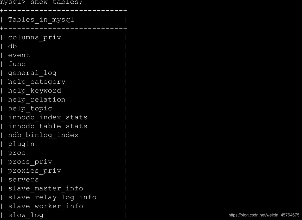 [外链图片转存失败,源站可能有防盗链机制,建议将图片保存下来直接上传(img-QHoXh2Qj-1595239317411)(Linux.assets/image-20191013130645099.png)]