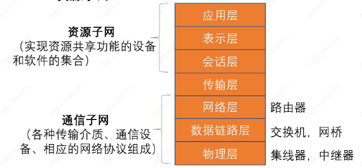 image-20220524153152504