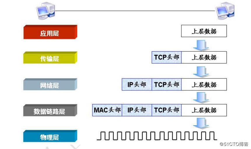 微信截图_20190801142551.png