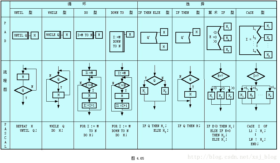 这里写图片描述