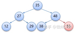 14ba060330f53e1e004badd8bd031bcd.png