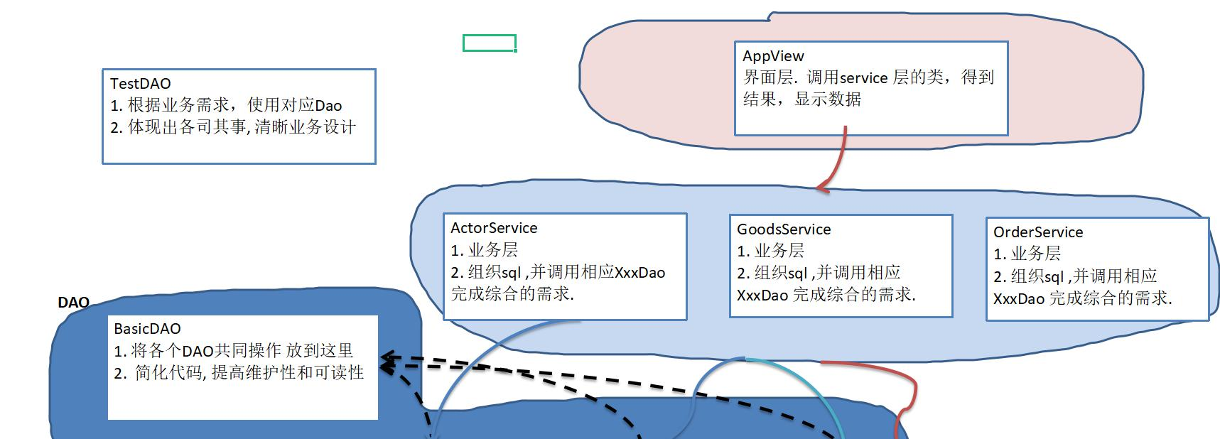 image-20220220223312284