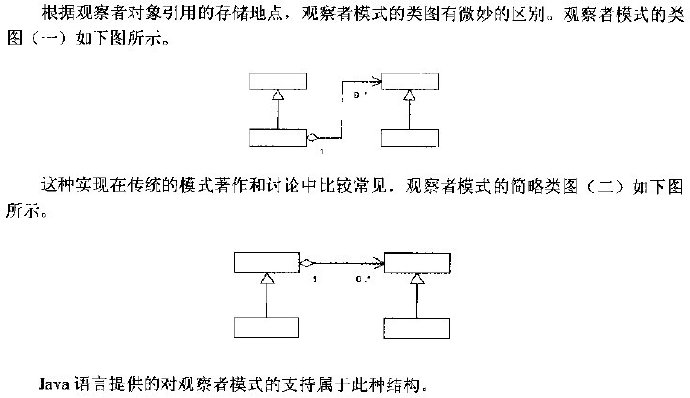 观察者模式（Observer <wbr>Pattern）