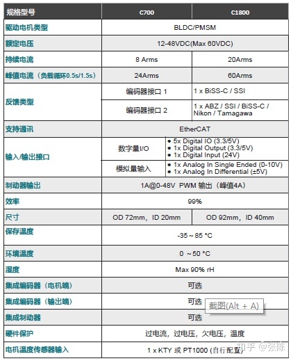 a252ea26c920e1913f827a8f61d7def1.png