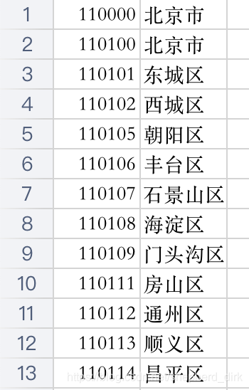 Excel https://i-blog.csdnimg.cn/blog_migrate/bf6800090b21d54df559db5b5d644be7.png#pic_center