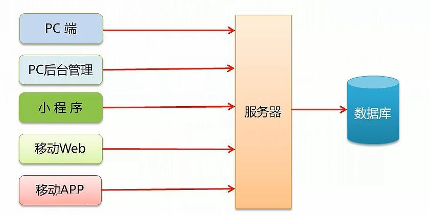 QQ截图20201105162016