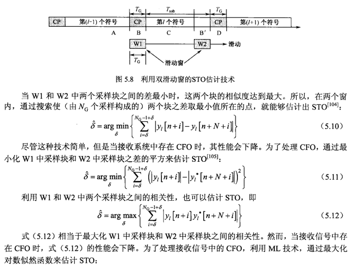 第8章：OFDM同步技术（1）——符号定时偏差_sto cfo-CSDN博客