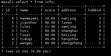 image-20220812091700711