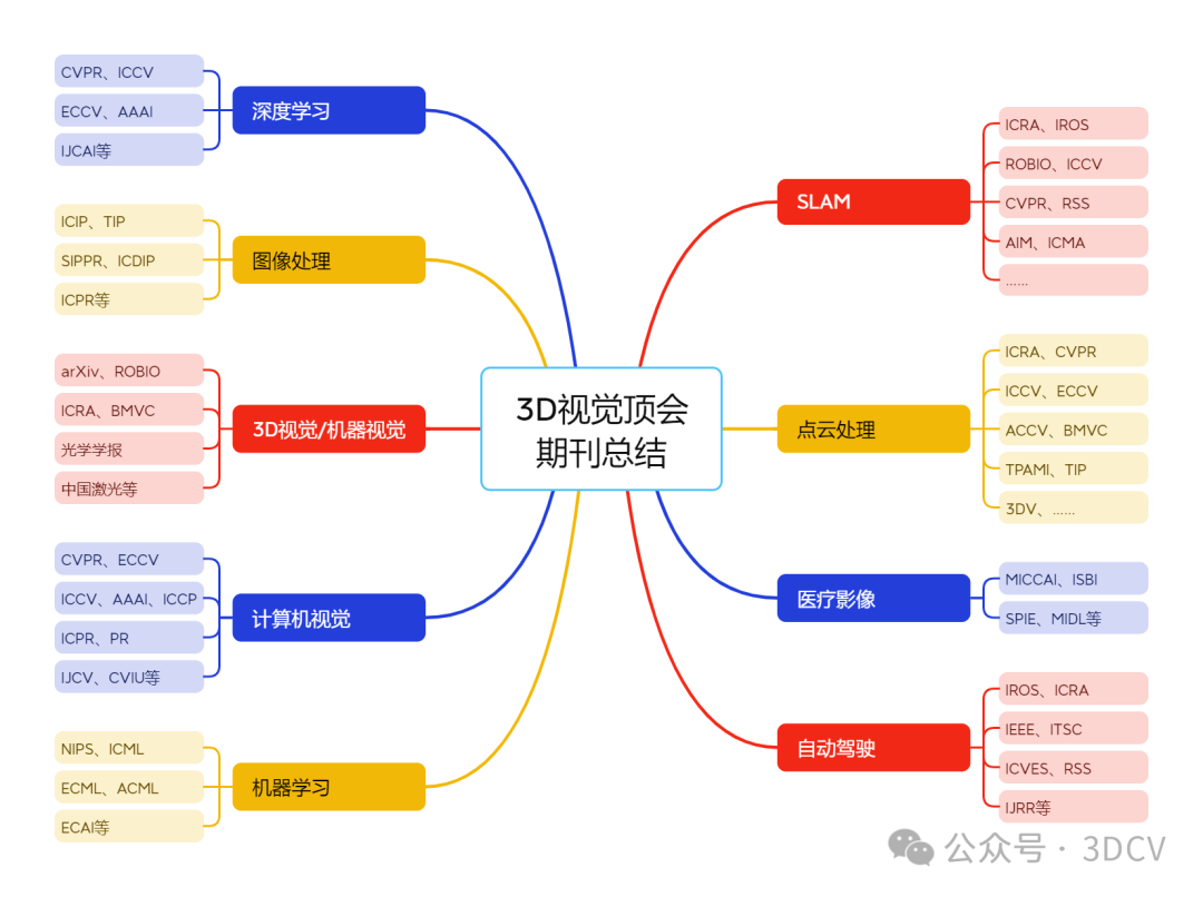 392d85bfea671f1455c02ff923612433.png