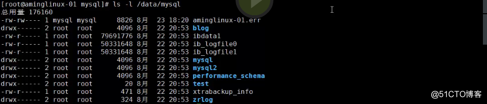 linux5月16日课笔记