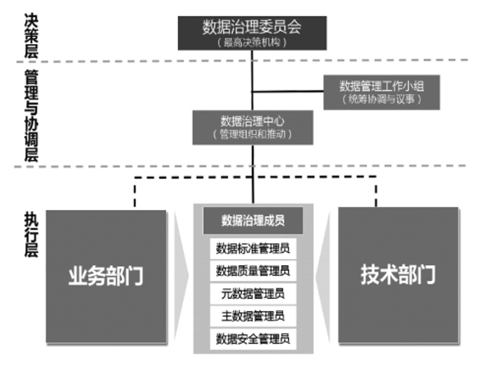 image-20211114124619895