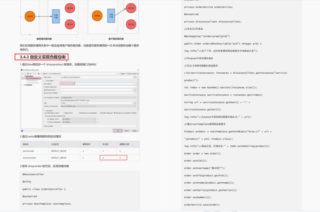 制霸GitHub热榜的Spring Cloud Alibaba源码笔记,果然是阿里传出的