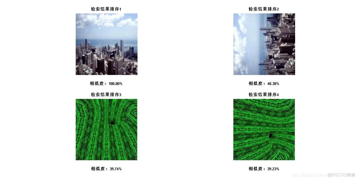 【图像检索】基于 Hu不变矩图像检索matlab源码_图像处理_04