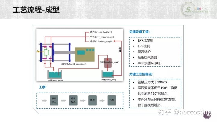 f1514b8fd870544d67dcb4c7b7cd084a.png
