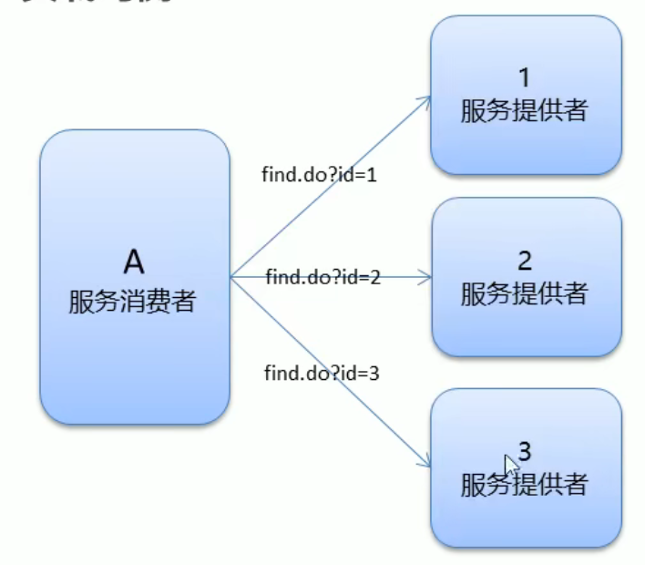 image-20220903203244411