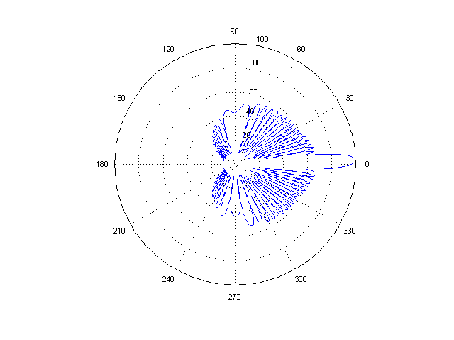 d994747cb89643075e22612b4409bb8a.gif