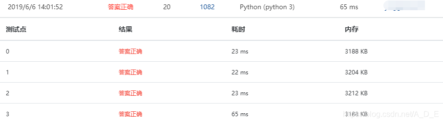 python