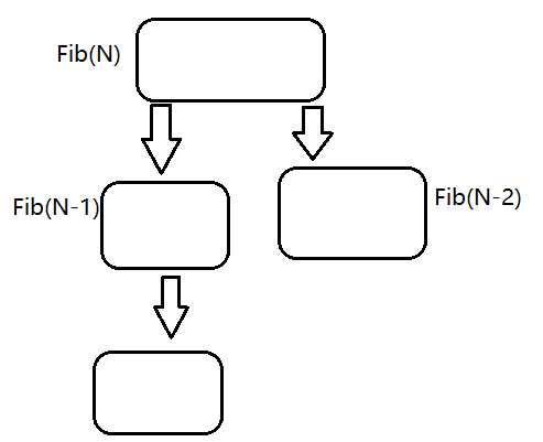 image-20221028172141469