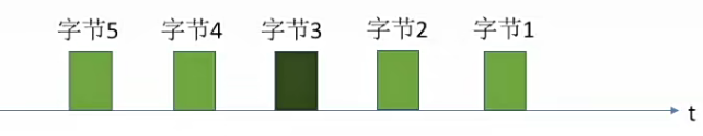 image-20230726172729287