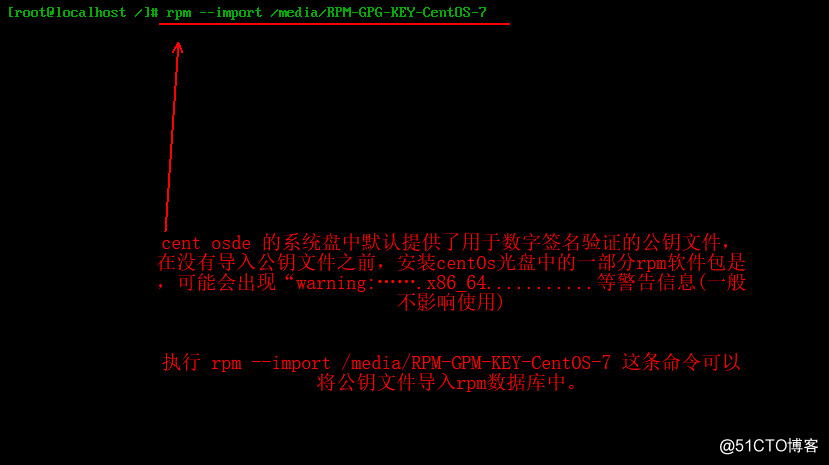 Linux操作系统中“rpm”命令的详细介绍