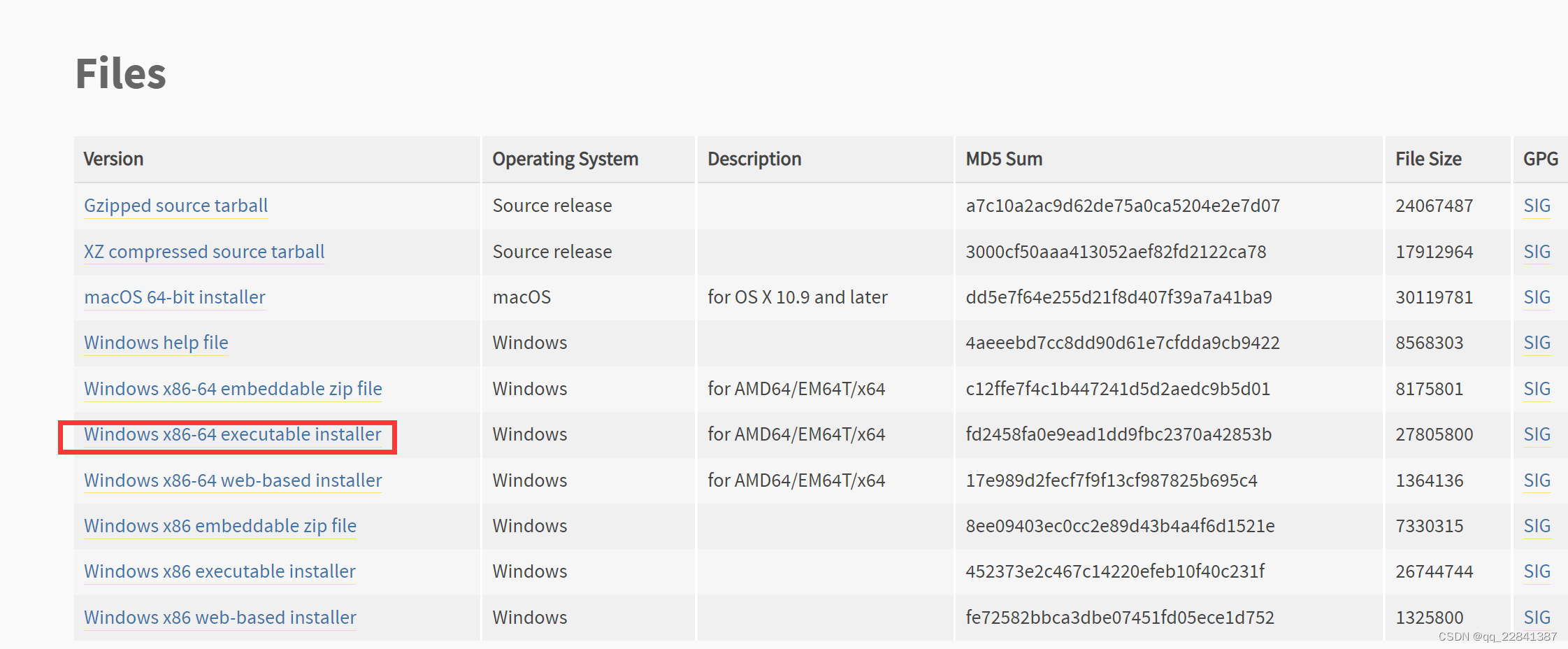 下载可执行文件