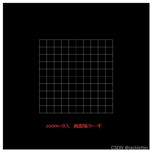 three.js入门二：相机的zoom参数_three正交相机缩放-CSDN博客