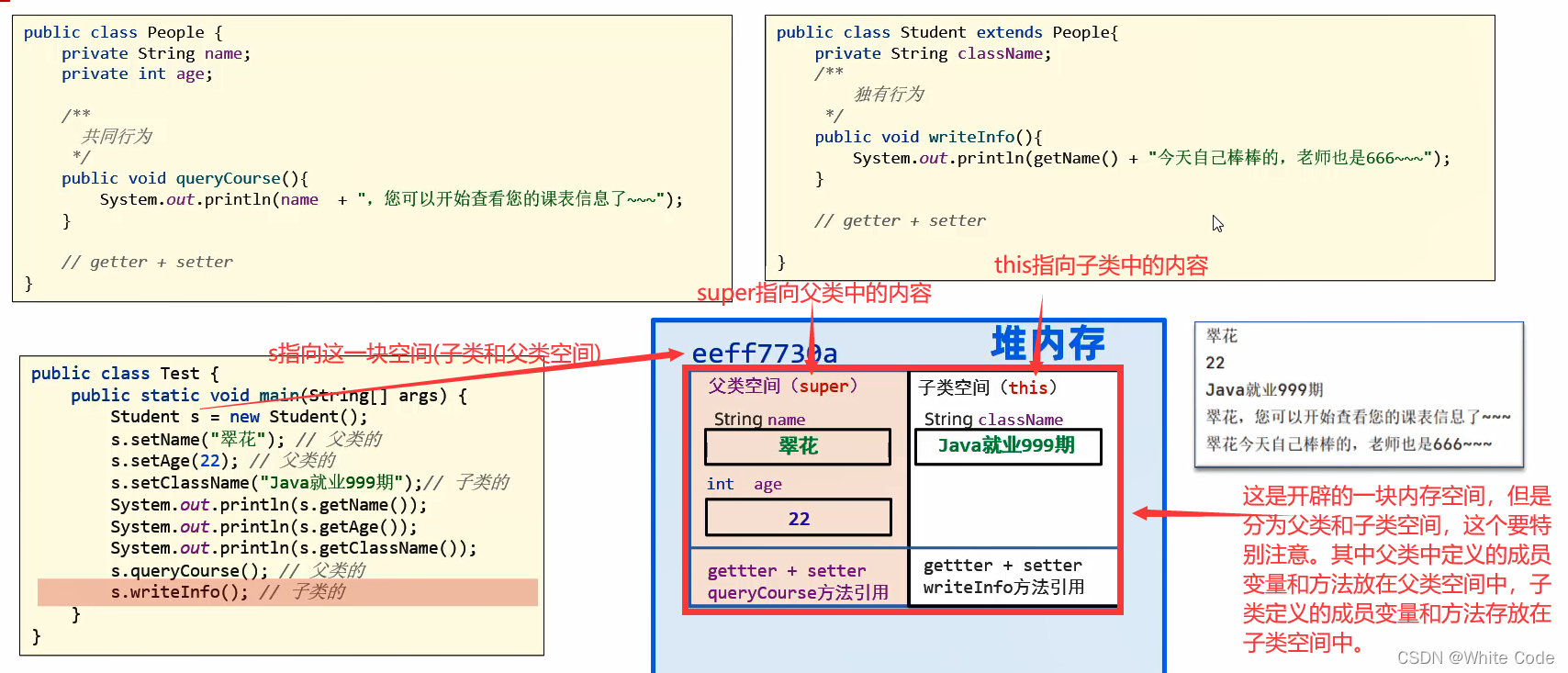 Java 继承详解（extends）_java extends-CSDN博客