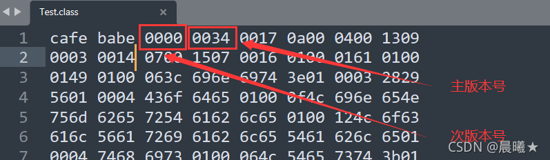 java之class文件解析插图7 在这里插入图片描述