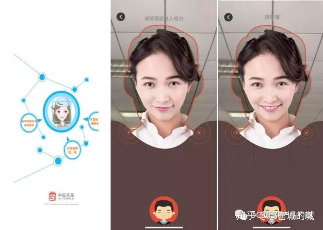 人脸识别SDK，人脸识别SDK包天津地铁