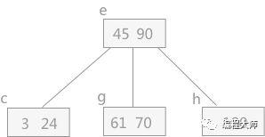 767075037e0b21b4d4ecb5cb9b9e2c3d.png