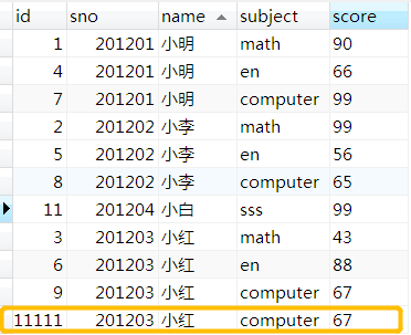 1331009-20180308203640818-2045539036.png