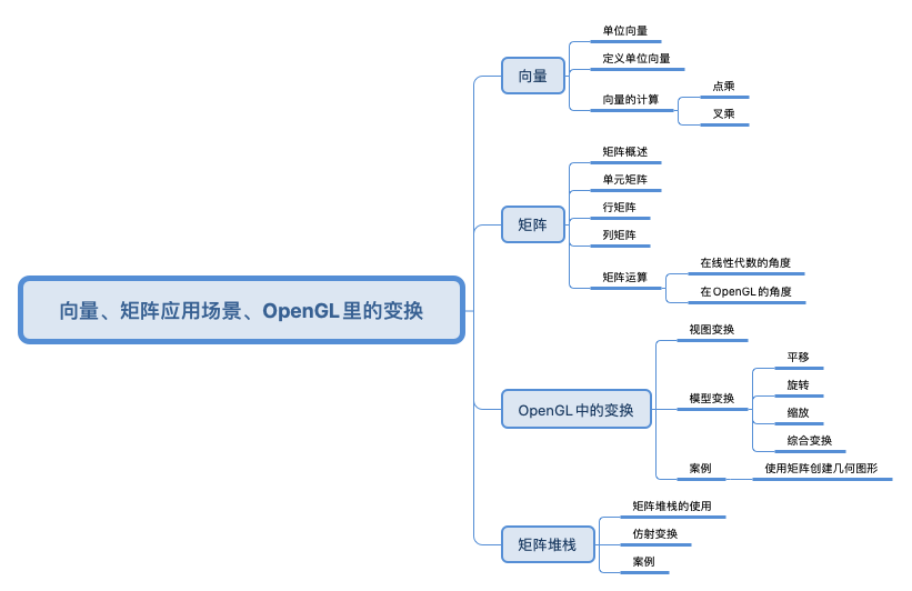 bda08679a88b0a251b4cb4235f027981.png