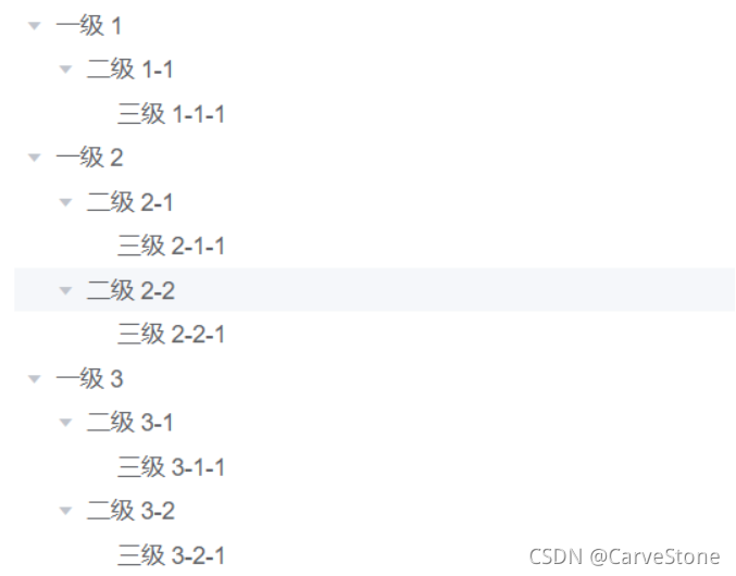 [外链图片转存失败,源站可能有防盗链机制,建议将图片保存下来直接上传(img-E7YyXLxJ-1631004578105)(层级数据存储.assets/image-20210907160837290.png)]