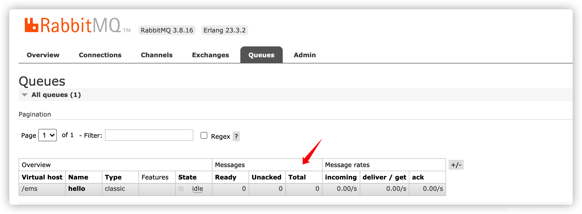 消息队列消息变化