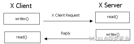 f235b3800961454d9173a3bd9efd0475.png