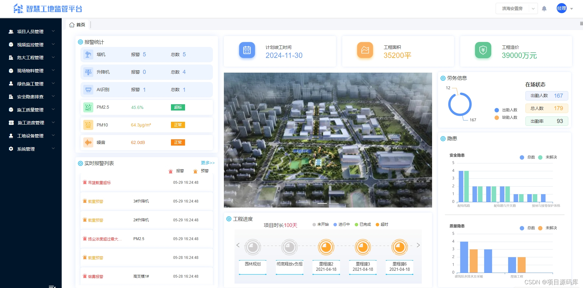 智慧工地监管平台全套源码，多个大型项目落地案例，适合直接上项目。_智慧用电监管平台 源码-CSDN博客