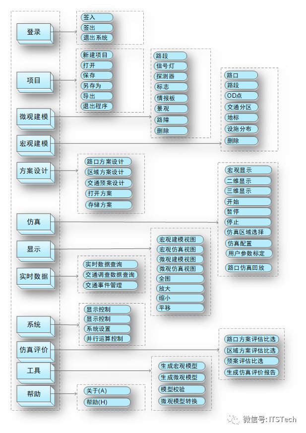 6dd137f5744c3b2ddf58de98a4d755fe.png
