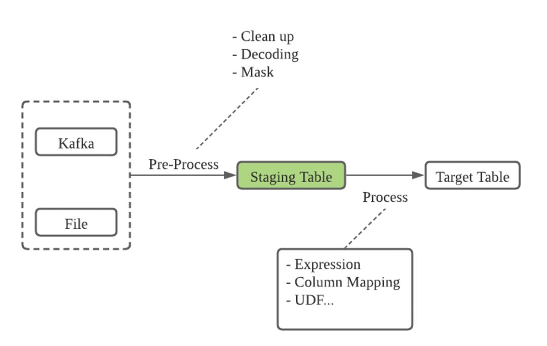 97802f22-bcc7-443f-8e58-b8fc0441cfa8.png
