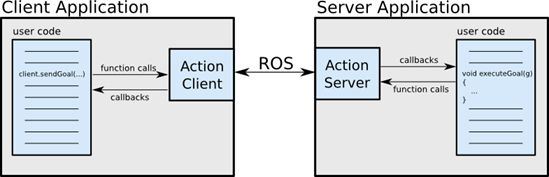 图片来自guyuehome.com
