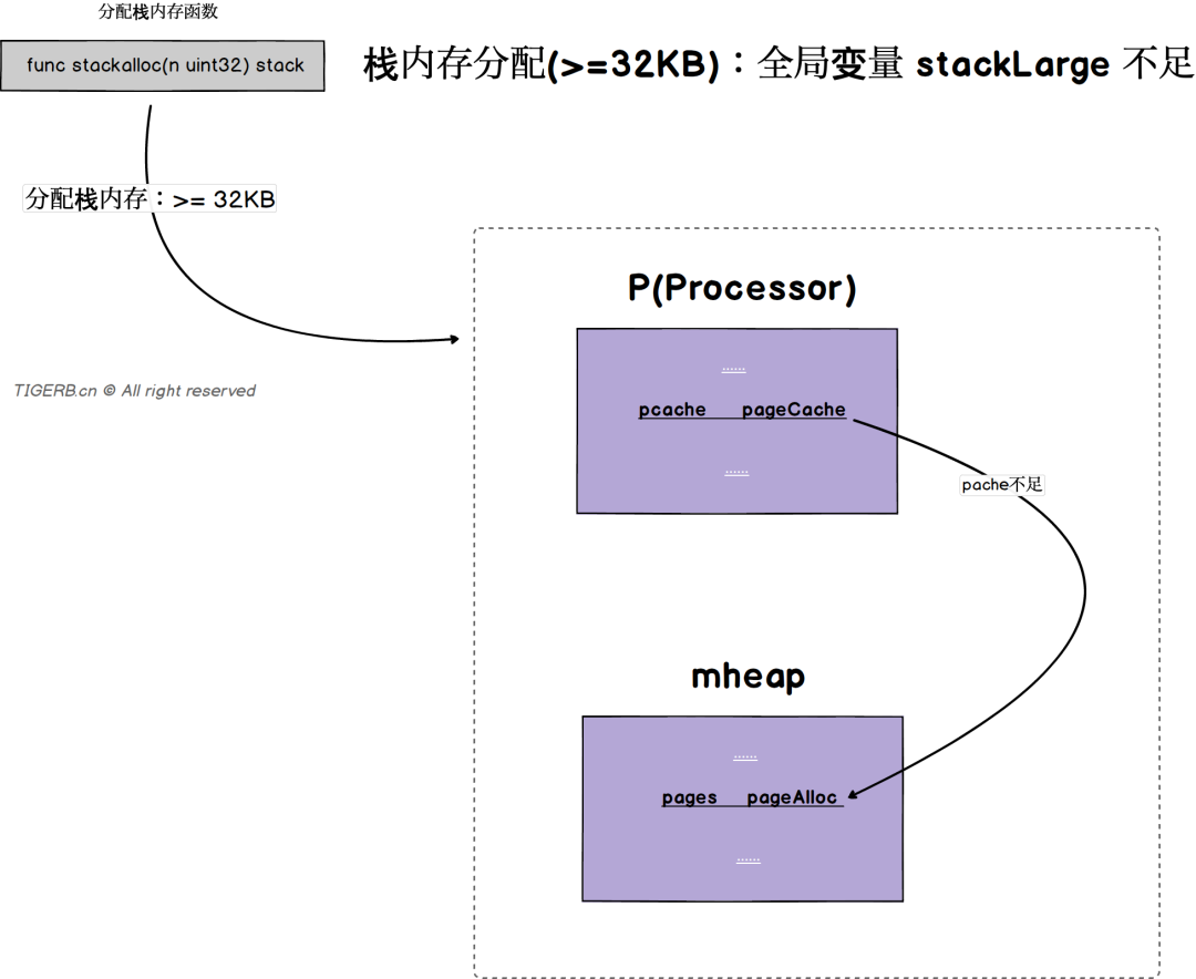 558b32bd061b2300ddd3fb058a3561b3.png