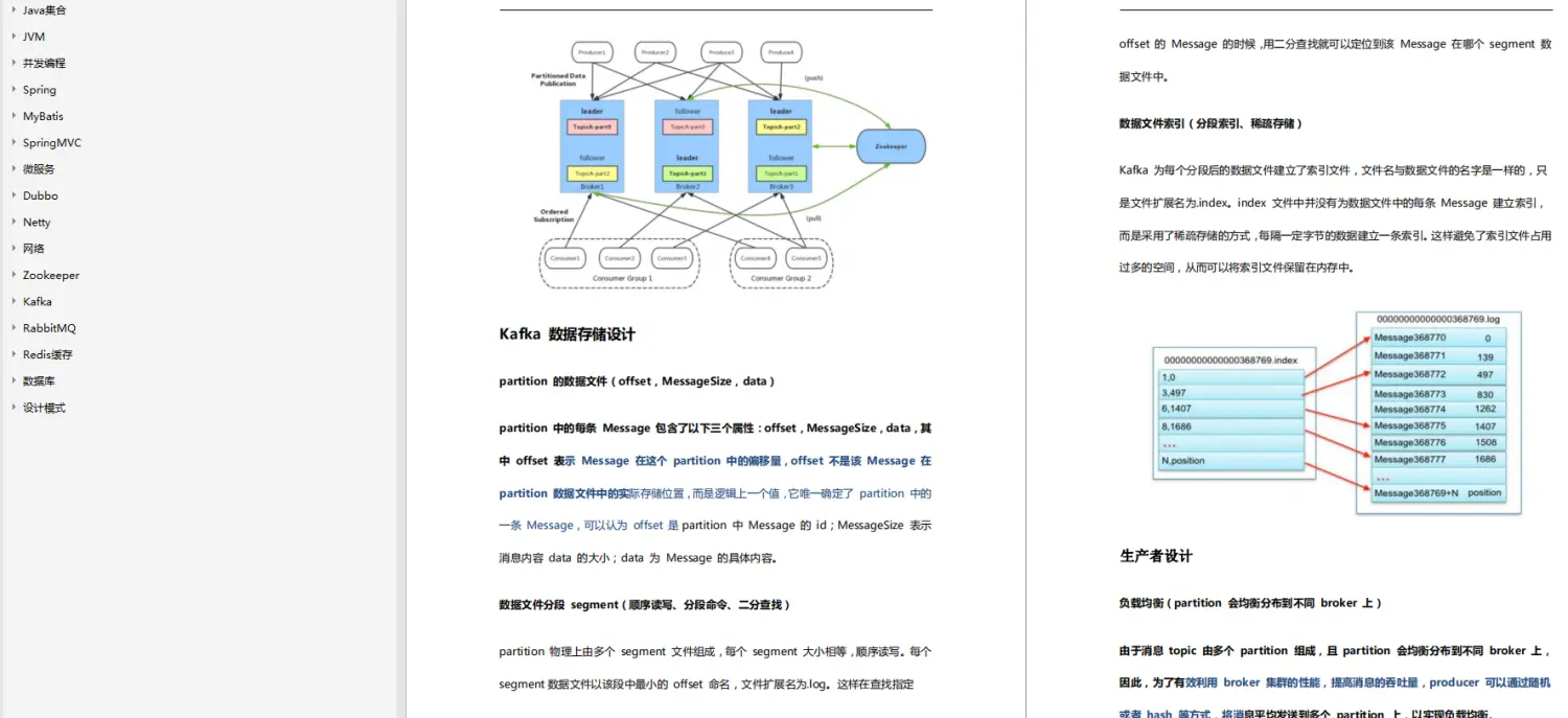 记一次蚂蚁金服Java研发岗的面试经历,分享下我的复习笔记面经