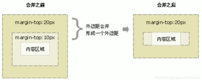 [外链图片转存失败,源站可能有防盗链机制,建议将图片保存下来直接上传(img-mJpS2Zkq-1611562255638)(index_files/6c790fad-f2c8-498c-8fd5-0e3af4d26669.jpg)]