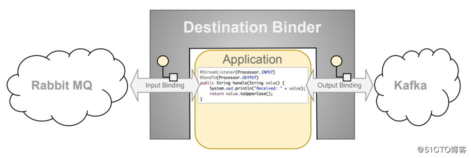 11464886-e105e7bd017b1b46