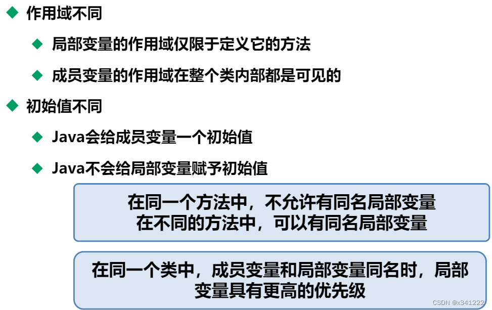 类的无参方法-CSDN博客