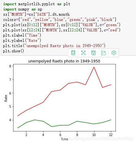 [外链图片转存失败(img-xJLzplMX-1564385846946)(C:\Users\爱拼才会赢\Desktop\python\Python_04\例子\例子8.jpg)]