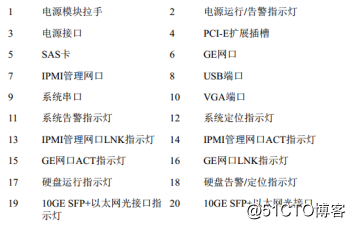 1522920632545726.png 图片.png