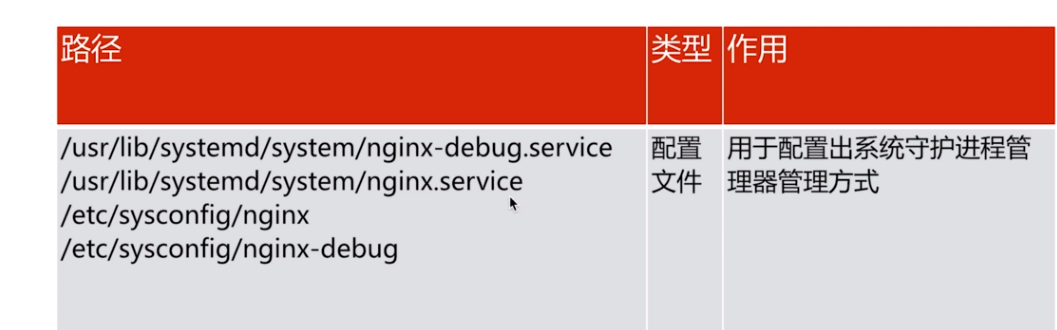 1347866-20190120152209623-584540014.png